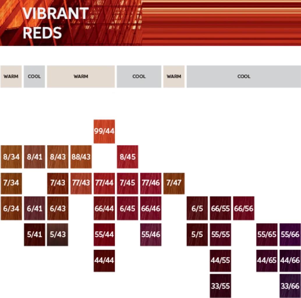 Wella Koleston Perfect ME  Plus All Shades 60ml Vibrant Reds
